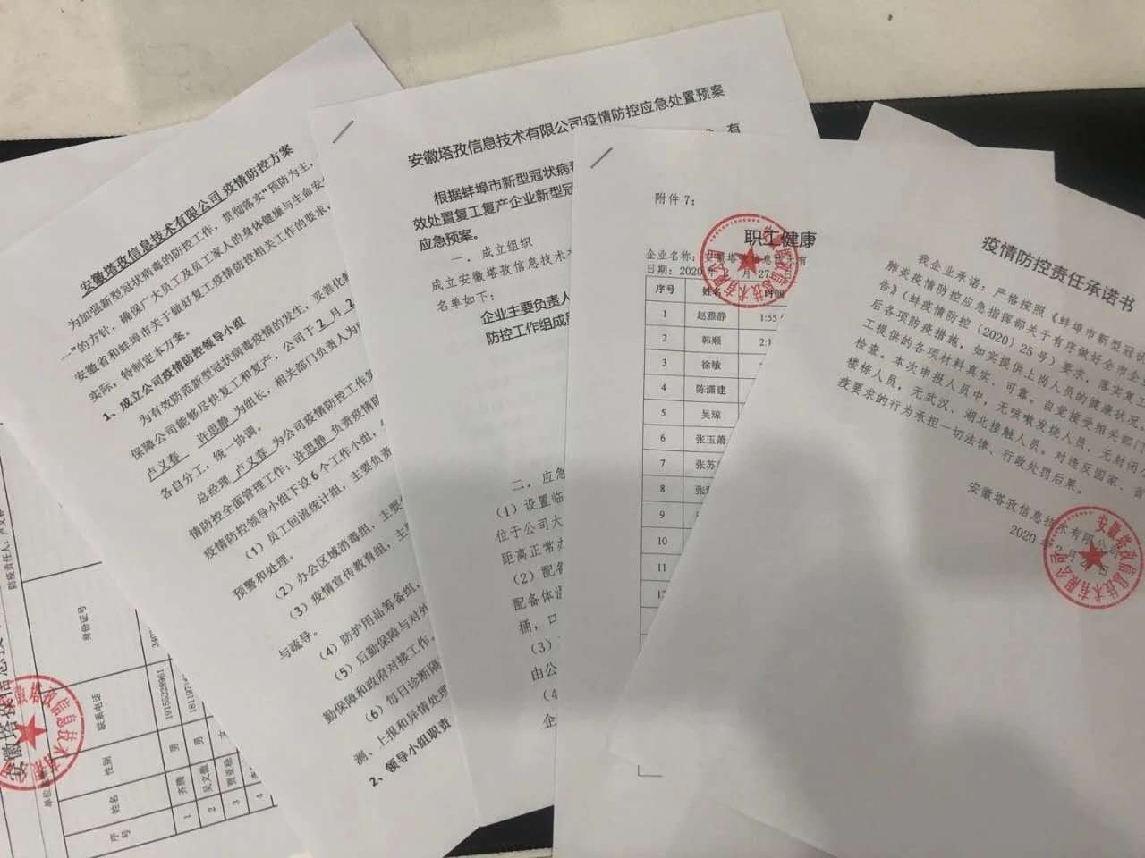 【返崗新進展】復工這幾天，塔孜人站“疫”奮斗不停歇！